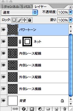 レースのレイヤー構造