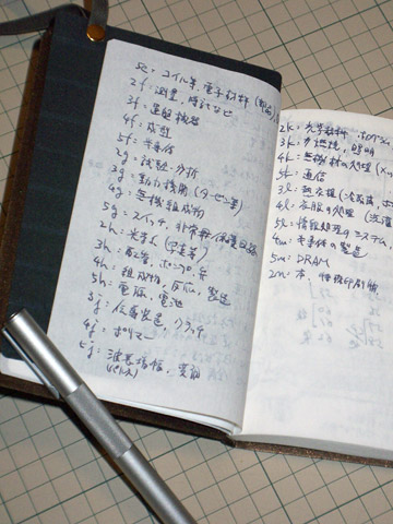 dresscoと無印万年筆（使用中）