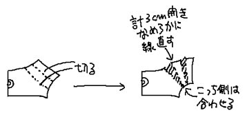 ヨークの型紙補正