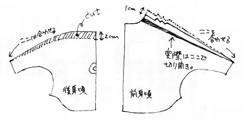 補正はこんな感じ